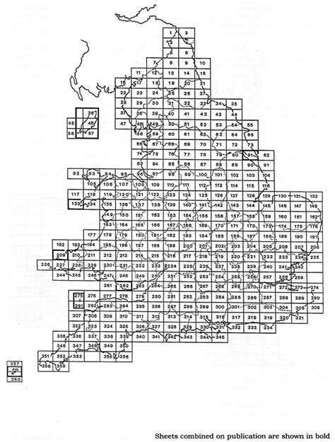 One Inch Third Edition Small Sheet Series David Archer Ordnance