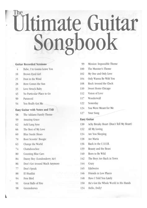 Guitar Chords Songbook