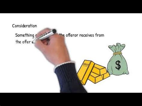 Essential Elements Of A Contract YouTube