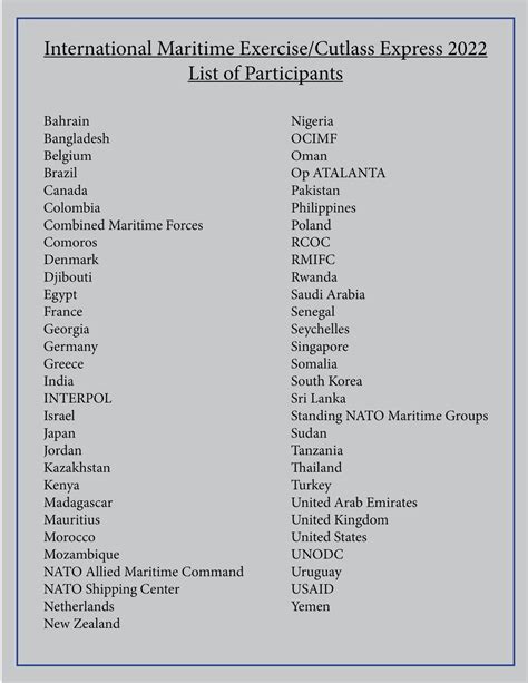 Eua Lideram O Exerc Cio Mar Timo Internacional Imx Ce No Oriente