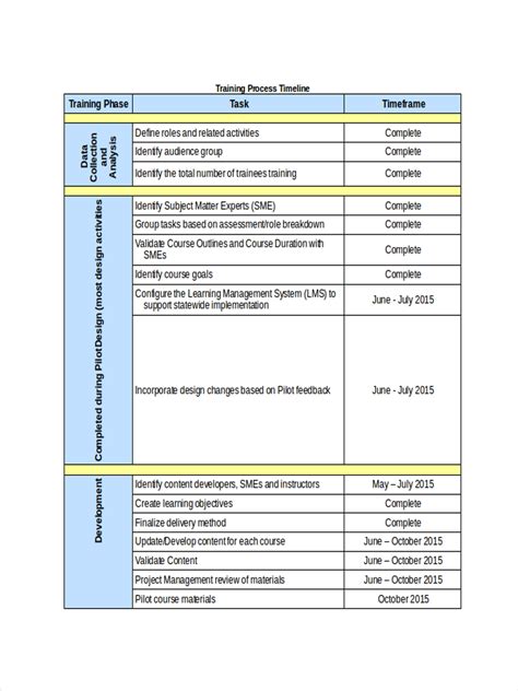 Training Schedule - 27+ Examples, Docs, Sheets, Excel, Word, Numbers ...