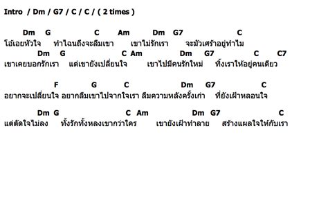 ตัดใจไม่ลงคอร์ด คอร์ด ตัดใจไม่ลง เพ็ญ