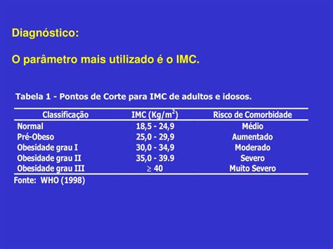 Classifica O Do Imc Para Idosos Braincp