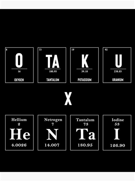 Otaku X Hentai Periodic Table Metal Print By Artweebscale Redbubble