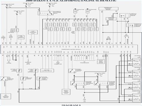 Kenworth W900 Wiring Schematic