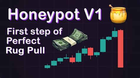 Honeypot Smart Contract Creation 🍯 Rug Pull Full Guide Youtube