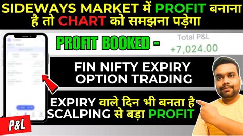 Option Buying In Sideways Market Finnifty Expiry Profit Booked