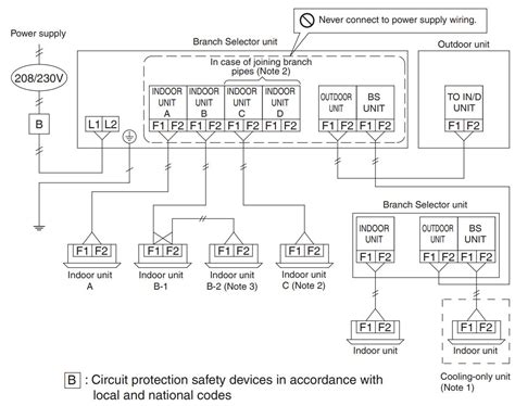 Download Daikin Split Ac Outdoor Wiring Diagram Pictures Wiring Diagram