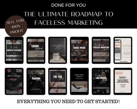 Done For You Ultimate Roadmap To Faceless Marketing W Master Resell