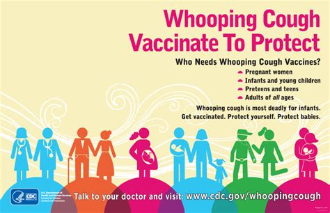 Pertussis Whooping Cough General Information