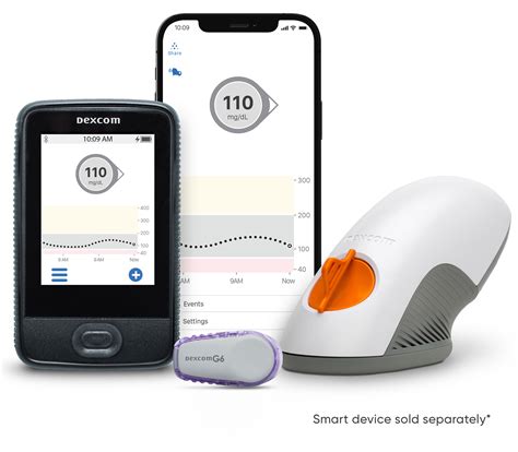 Dexcom G6 CGM System for Personal Use