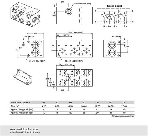 D03 Hydraulic Manifold, BM6SN Series Circuit Normal Flow Bar Manifold