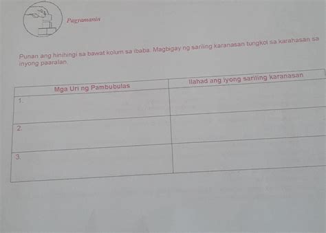 Punan Ang Hinihingi Sa Bawat Kolum Sa Ibaba Magbigay Ng Sariling