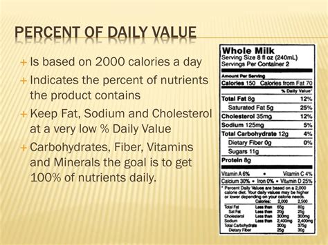 Ppt Food Labels How Can They Help Powerpoint Presentation Free Download Id1601506