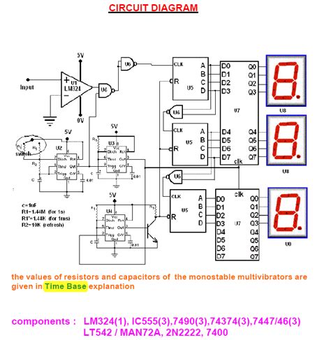 Frequency Counter In Circuit Diagram