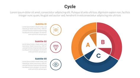 Premium Vector Cycle Or Cycles Stage Infographics Template Diagram