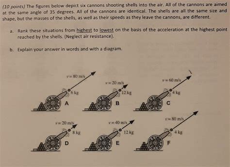 Solved 10 Points The Figures Below Depict Six Cannons Chegg