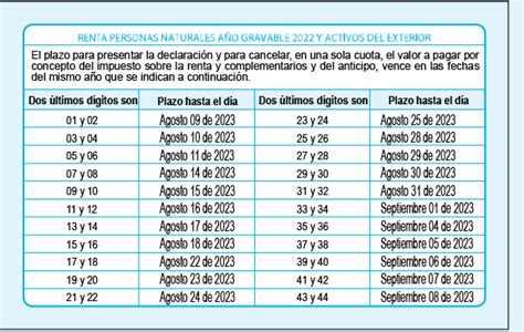 Fechas Para Presentar El Icfes Image To U