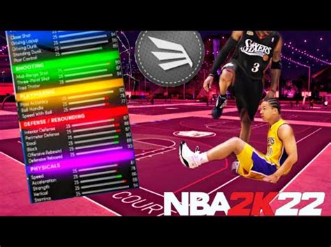 BEST ALLEN IVERSON BUILD NBA 2K22 CURRENT GEN 57 BADGES AND CONTACT