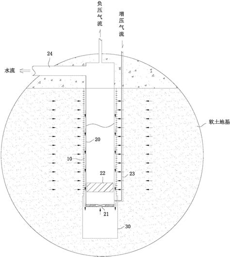 一种软土地基加固处理集水强排水装置的制作方法