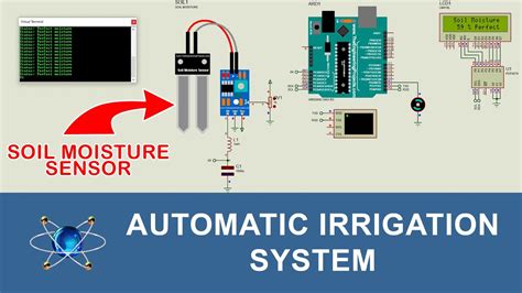 Automatic Irrigation System Using Arduino With Proteus Software