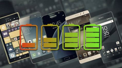 Top 5 Smartphones Which Offer Massive Battery Backup