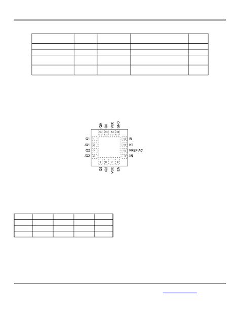 SY89833ALMI Datasheet 2 12 Pages MICREL 3 3V Low Noise Ultra