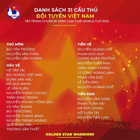 Danh Sách 31 Cầu Thủ đội Tuyển Việt Nam Có Gì đặc Biệt?