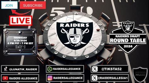 2024 NF DRAFT RAIDERS ROUNDTABLE DAY 1 YouTube