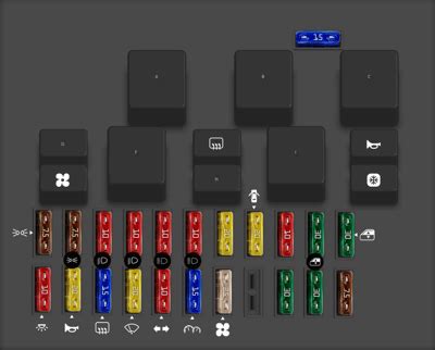 Diagrama De Fusibles Fiat Fire Opinautos