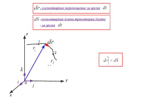 Основная задача механики : если известно механическое состояние системы ...