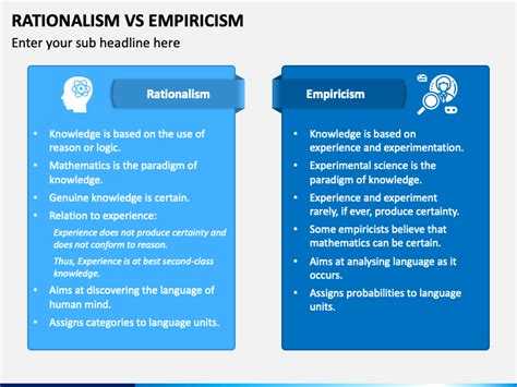 Rationalism Vs Empiricism PowerPoint and Google Slides Template - PPT ...