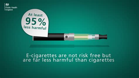 Clearing up some myths around e-cigarettes – UK Health Security Agency