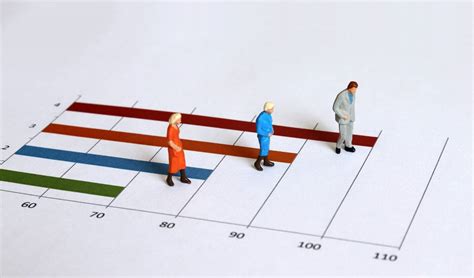 La Expectativa De Vida En Estados Unidos Cay A A Os En Todo