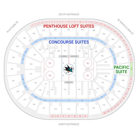 Where To Find Sap Center Premium Seating And Club Options