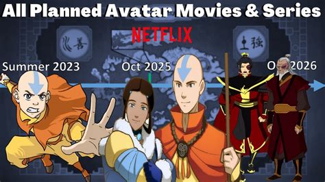 All Planned Avatar The Last Airbender Movies Series So Far Youtube