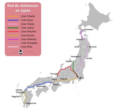 La Guía Definitiva Sobre El Shinkansen El Tren Bala Japonés Japonismo