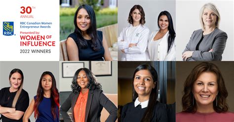 Announcing The Rbc Canadian Women Entrepreneur Awards Winners