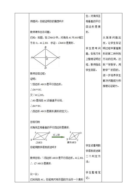 数学九年级上册1 菱形的性质与判定优秀课件ppt 教习网课件下载