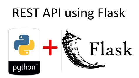 Building A Rest Api With Flask And Python A Complete Tutorial By