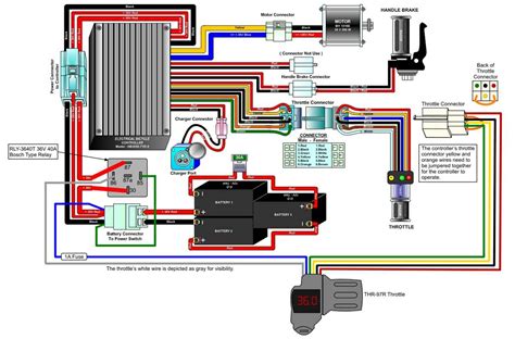 Guide To Razor MX500 Electrical Wiring