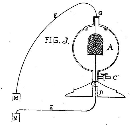 Woodwardlightbulb