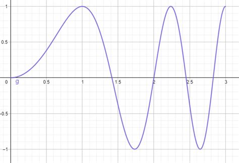 The Fresnel function $S$ is defined by the integral $$ S(x | Quizlet