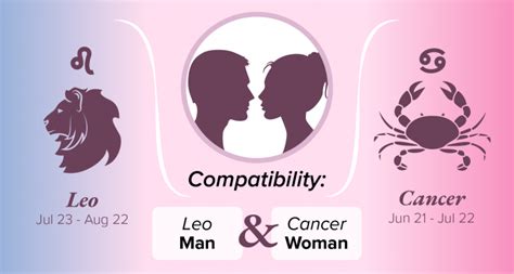 Leo Man And Cancer Woman Compatibility Love Sex And Chemistry