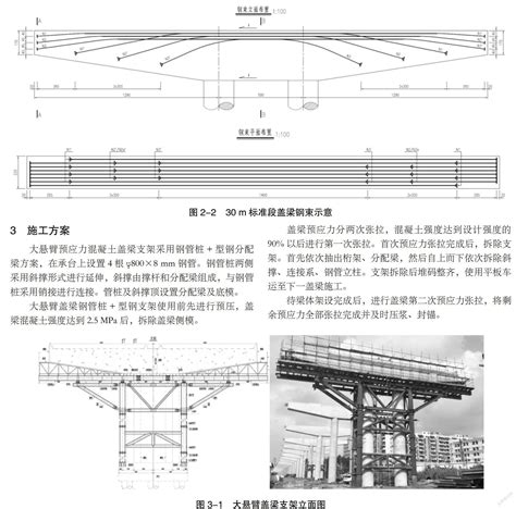 大悬臂盖梁Π型墩盖梁设计与施工过程分析研究参考网