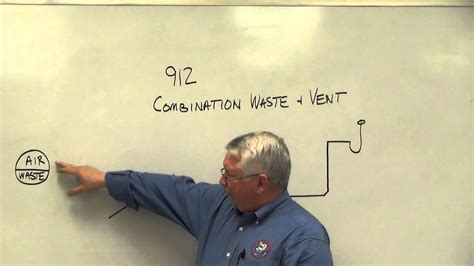 Combination Waste And Vent System Chopidea