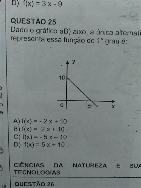 Dado O Gráfico Abaixo A única Alternativa Que Representa Essa Função