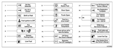 Nissan Altima Key Light On Dashboard