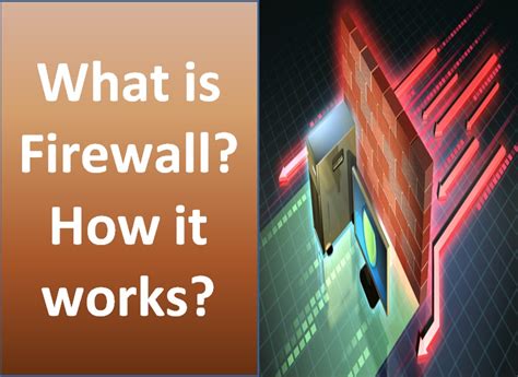 What Is Firewall How It Works Itneti