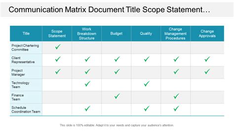 10 Communication Matrix Templates To Correctly Interpret Your Information